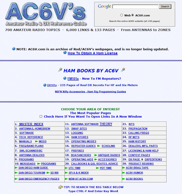 FCC Amateur Radio Amateur Extra License Class