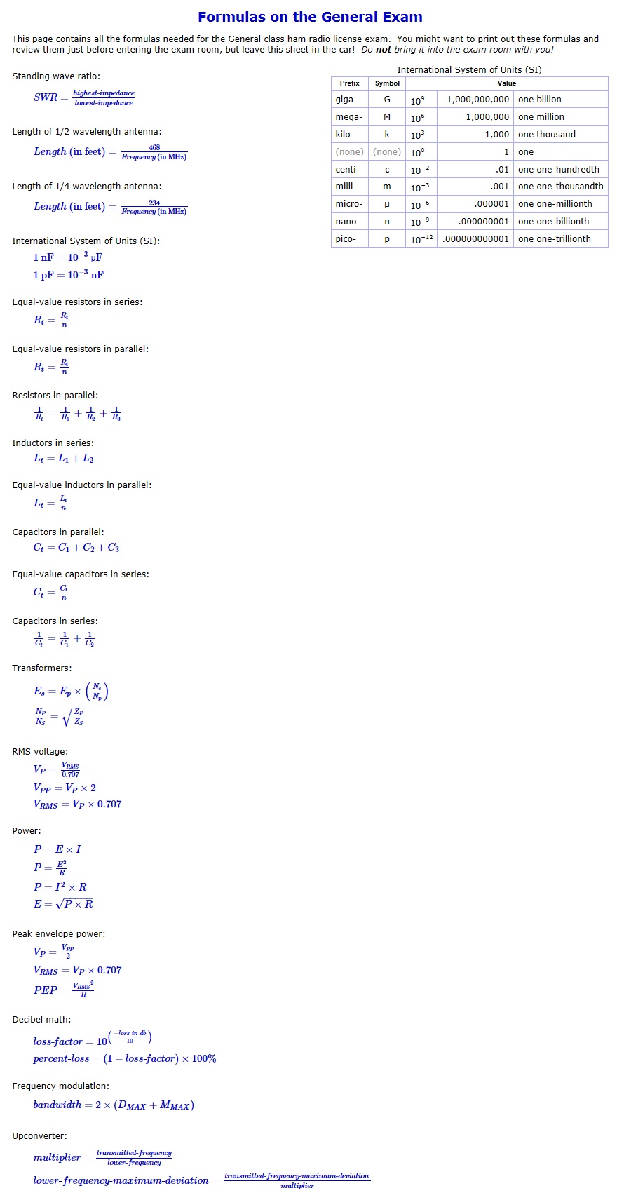 HAM Test Online General Formalas