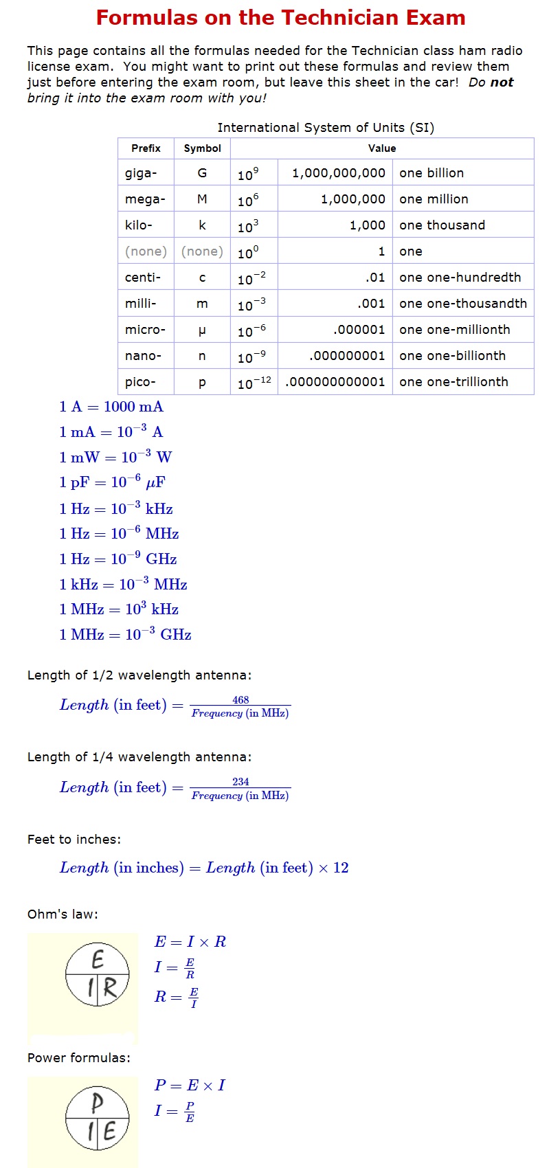 HAM Test Online Technician Formalas